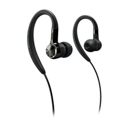 - Philips SHS8100