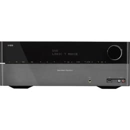 Harman Kardon AVR 158 Ενισχυτές ήχου