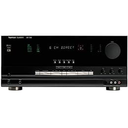 Harman Kardon AVR 7000 Ενισχυτές ήχου