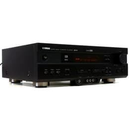 Yamaha RX-V420RDS Ενισχυτές ήχου
