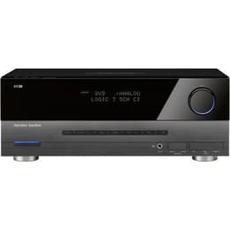 Harman Kardon AVR-142 Ενισχυτές ήχου
