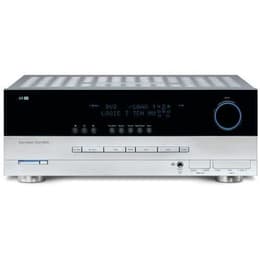 Harman Kardon AVR-247 Ενισχυτές ήχου