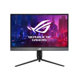 17" Asus ROG Strix XG17AHP 1920 x 1080 LCD monitor Μαύρο