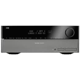 Harman Kardon AVR 155 Ενισχυτές ήχου