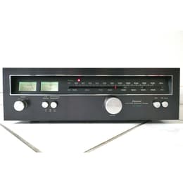 Sansui TU-3900 Αξεσουάρ ήχου