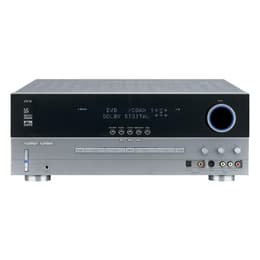 Harman Kardon AVR 130 Ενισχυτές ήχου