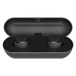 Bluetooth - Ryght Duo 2