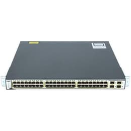 CISCO Αντιστροφέας