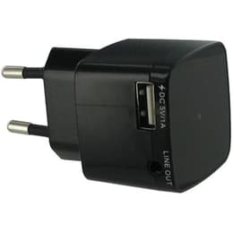 Προσαρμογέας Connect Research CRBT011