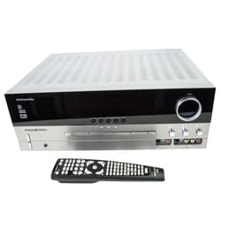 Harman Kardon AVR 505 Limited Edition Ενισχυτές ήχου